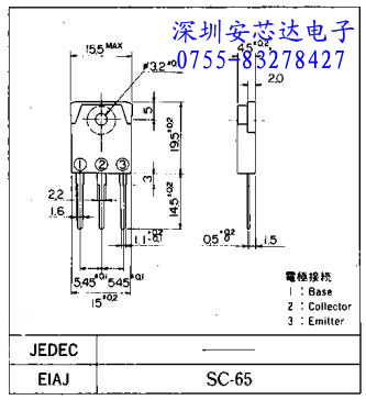 ET190