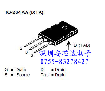 IXTK180N15P