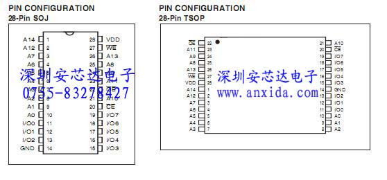 IS61C256AL-12TLI