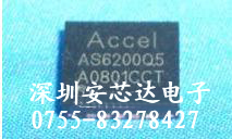 AS6200