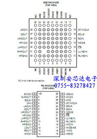 TLV320AIC23BPWRG4的图片
