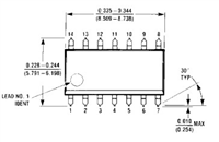 74VHC132MͼƬ