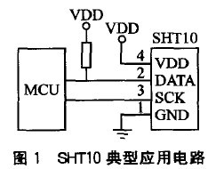 SHT10